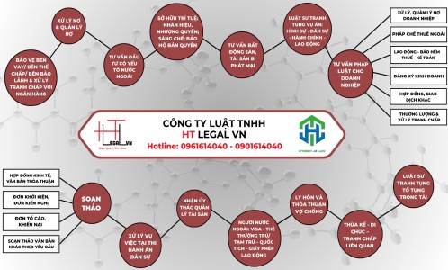 LĨNH VỰC HOẠT ĐỘNG - CÔNG TY LUẬT TNHH HT LEGAL VN (CÔNG TY LUẬT UY TÍN TẠI QUẬN TÂN BÌNH, QUẬN BÌNH THẠNH)